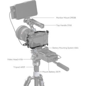 Smallrig Jaula Camara Sony ZV-E1 ZVE1 4257 - Imagen 4